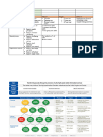 Assessing A CEO's Per Formance A Guide For Victorian Public Sector Boards