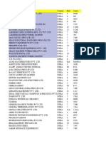 ITM 2024 Exhibitor List