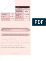 Periodontics