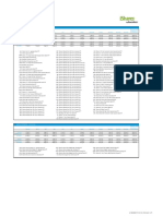 2023 2024 Distribution Schedule