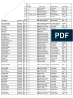 Student Report For Udise Code