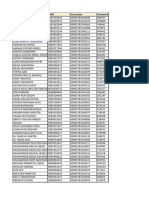 Daftar Akun Pendaftar - 2024 M