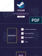 Data Visualization Game On Platform Steam