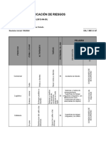 RAP2 - EV02 Matriz para Identificación de Peligros, Valoración de Riesgos y Determinación de Controles.