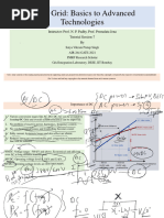 Smart Grid: Basics To Advanced Technologies: Instructor: Prof. N. P. Padhy, Prof. Premalata Jena Tutorial Session-7 by