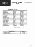 Censo Zamora, Clubes y Técnicos