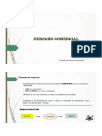 Derecho Comercial 2024