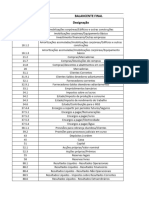 Balancente Final Código Da Conta Designação