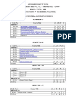 MEPCO ME Industrial Safety Syllabus