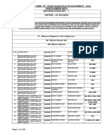 Notification No. 1 DATED: 07-02-2024: Result of GNM 1St Year Exam Held in December - 2023 (Supplementary)