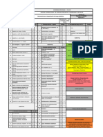 Formulario Digital de Categorización de Riesgo Obstétrico 2019 (3)