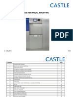 Castle Prod Troubleshoot en Nonus