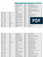 Liste Électorale CSN Et CD