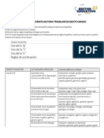 Reglas Ortograficas III Trimestre