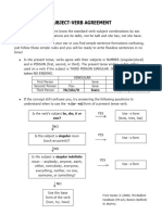 S V Agreement Rules