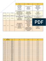 PW AITS JEE (2023-2024) - Google Sheets