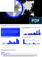 Sustainable Finance Review 2020.12