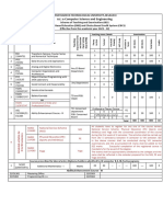 Computer Science and Engineering: Iii Semester