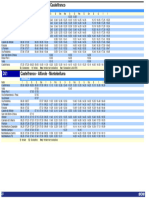 Invernale: S) Scolastico F) Feriale FNS) Feriale Non Scolastico SV) Scolastico LUN-VEN