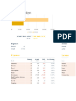 Monthly Budget