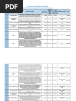 Tabla de Contratacion de Enero A Junio Anio 2021