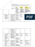 Tabla Resumen de Diseño Metodológico J Galvis