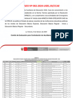 Comunicado 002 2024 Ccae Plazas Vacantes