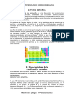 Tabla Periodica