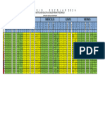 Horario Oficial 2024