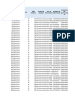 16 Matriculas Ed Superior Magallanes 2021 (Reducida