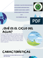 Presentación Día Mundial Del Agua Sostenibilidad Tierra Orgánico Azul