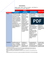 Matriz Filosófica Platon Y Aristoteles