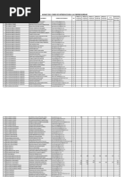 Reporte de Avance Al 28 de Mayo