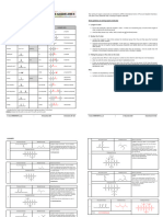 Chemsheets AS 1223 (Organic Nomenclature Guidelines) - ANSWERS (Pages 1 To 13)