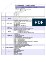 Class Xii 1ST Assessment Syllabus 2024 25