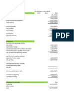 Comparative Audited FS