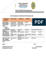 Badac Action Plan 2024