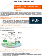 3.biogeochemical Cycles