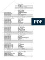 Learning Analysis Report