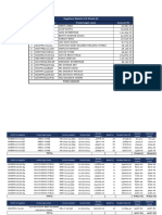 Suppliers GST Details (CA Nitesh Ji) - March