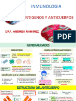 Antigenos y Anticuetrpos, Complejo Mayor de Histocompatibilidad Tema 5 y 6