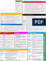 English Y10 An Inspector Calls Knowledge Organiser