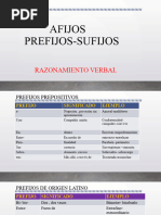 AFIJOS-prefijos y Sufijos