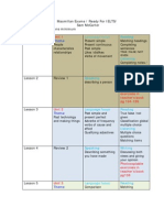 Macmillan Exams IELTS Sam MacCarter Lesson Plans 2010 Final