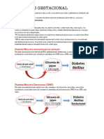 Diabetes Gestacional