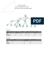 Exame Pratico CCNA1 ISUTIC