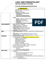 I. Basics of Identification BSN