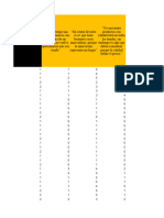 Resultados de SPSS - Grupo3