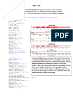 Audio Signal Analysis by FFT