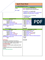 Spark Cheat Sheet 1717838924